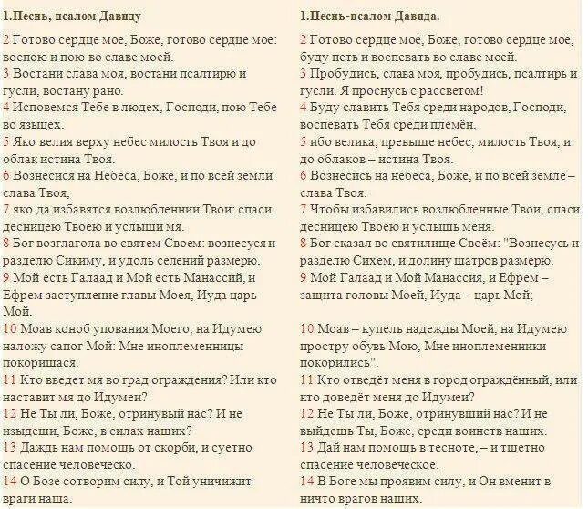 Псалмы давида читать на русском языке. 56 псалом текст. псалмы давида. псалом 107. псалом 70.