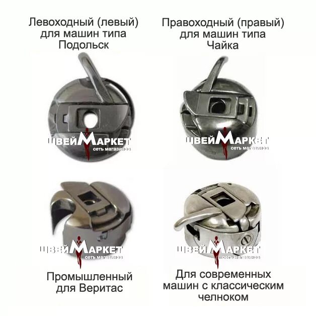 Швейная машинка чайка челнок. Шпульный колпачок для швейной машины Чайка. Шпульный колпачок на чайку 142. Чайка 142 Шпульный колпачок. Шпульный колпачок для швейной машины Чайка 142м.