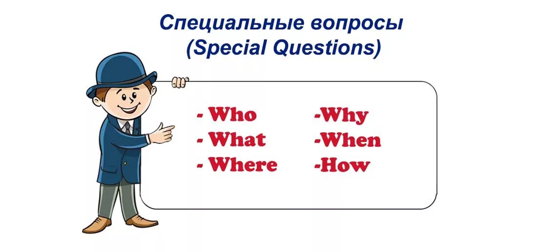 9 специальных вопросов. Вопросы Special questions. Специальные вопросы в англ языке. Вопросы на английском Special questions. Special вопрос в английском языке.