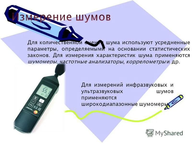 измерить уровень шума. влияние уровня шума на здоровье человека. шумомер, анализатор спектра, виброметр алгоритм-03. шумомер шум 1м30. прибор для измерения частоты звука.