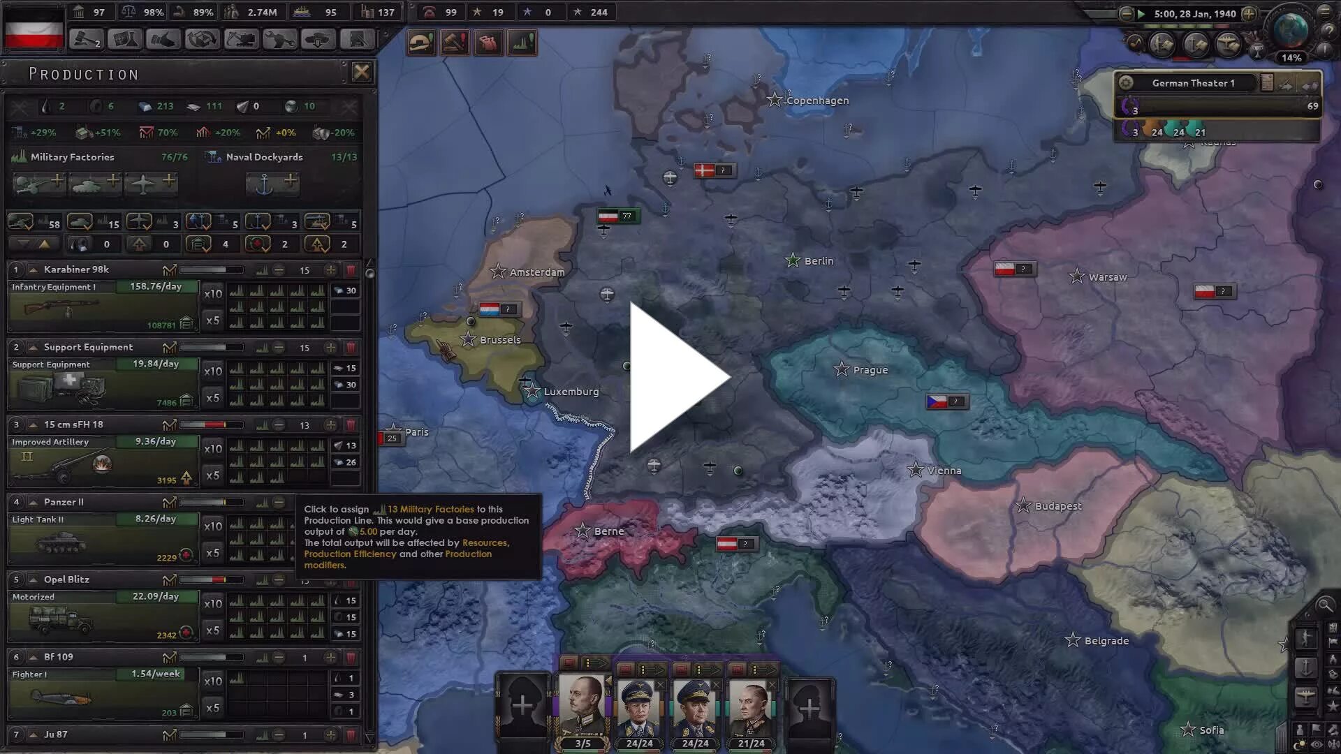 Hoi4 decision