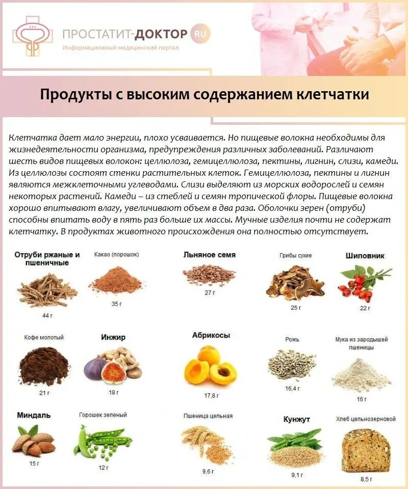 Разное - Страница 357 - Управление по физической культуре и спорту администрации