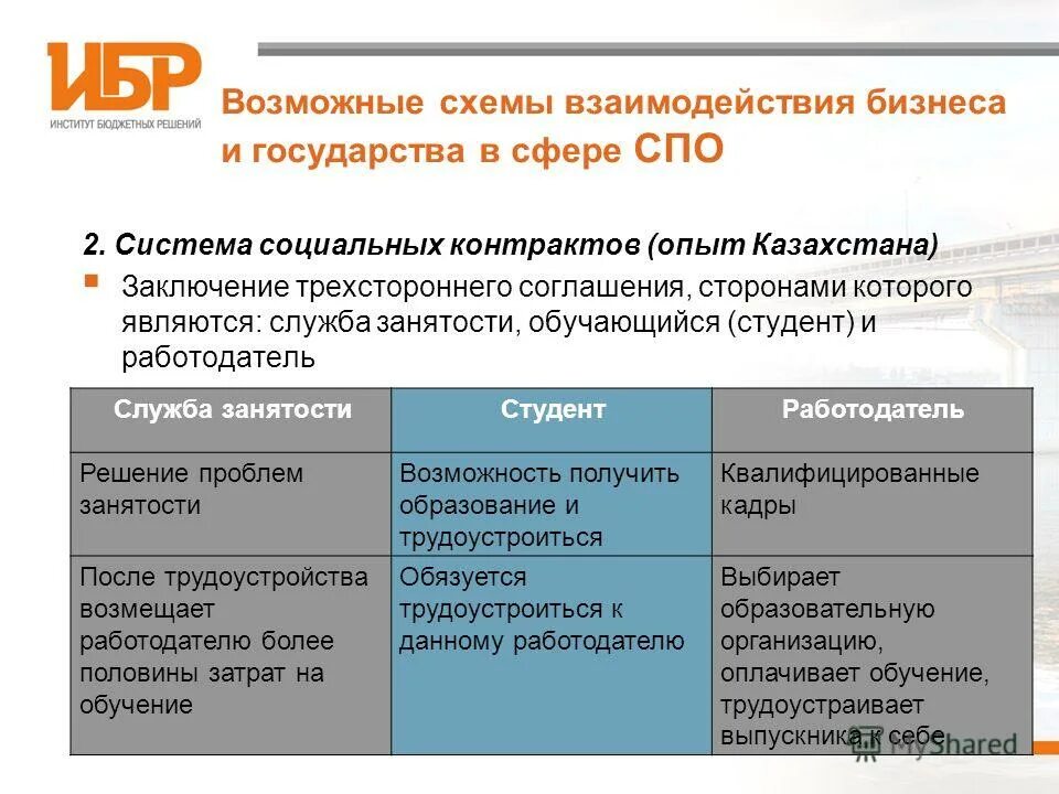 Специалист среднего звена. Два средних профессиональных образования. Компьютерные технологии. Два средних профессиональных образования. Уровни профессиоалтноготобоазования.