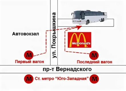Ясенево юго западная автобусы