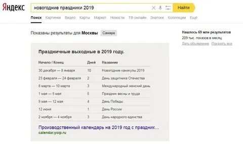 Год в поиске