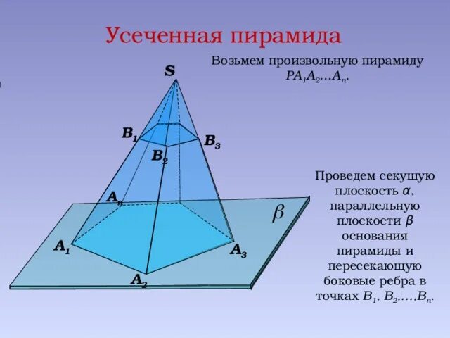 Усеченная пирамида боковые ребра. 2. Пирамида .усеченная пирамида. Усеченная четырехугольная пирамида. Произвольная усеченная пирамида.