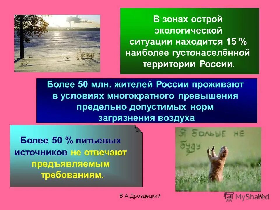 Наиболее острые экологические ситуации на территории России. Острые экологические ситуации в России. Экологически неблагоприятные территории России. Территории с острой экологической ситуацией в России.