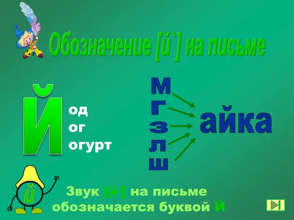 Урок презентация буква й. Согласный звук й. Буква й обозначает звук. Й на письме обозначается звук. Звук й обозначается буквами.