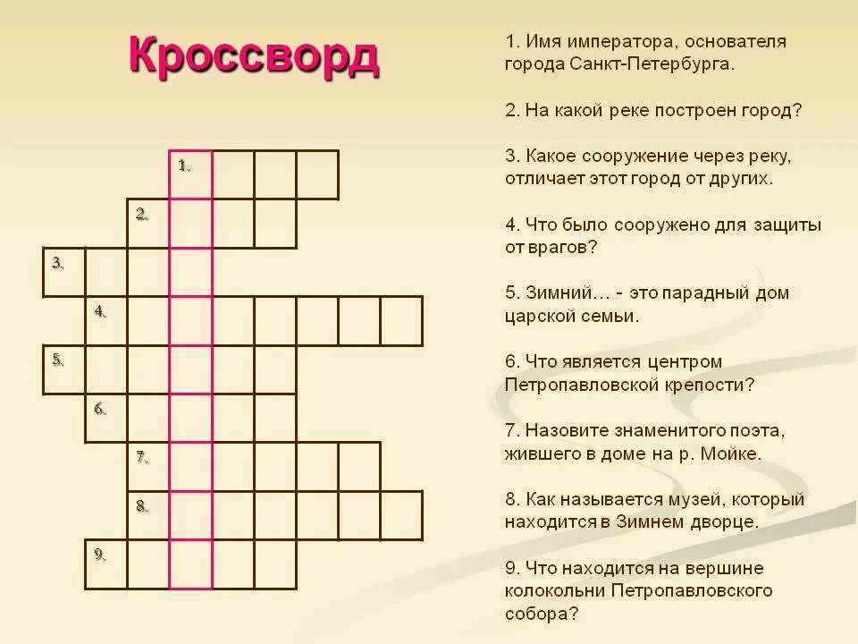 Составить вопросы 5 класс