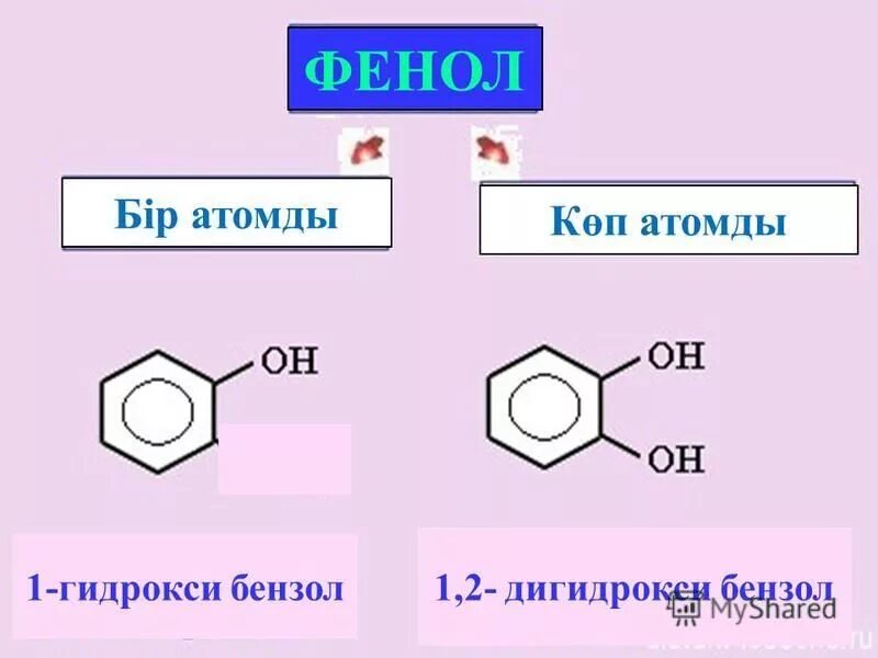 Выберите вещества с которыми взаимодействует фенол. Выберите вещества с которыми взаимодействует фенол