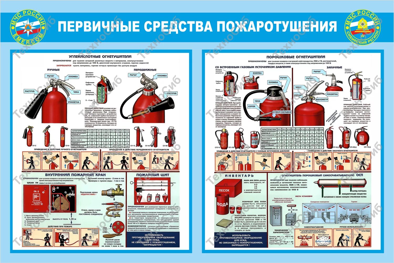 Образец первичный пожаротушение. Первичные средства пожаротушения углекислотные огнетушители плакат. Стенд пожарная безопасность первичные средства пожаротушения. Первичные средства пожаро тушения порошковые огнетушители. Первичные средства пожаро тушения порошковые огнетушители плакат.