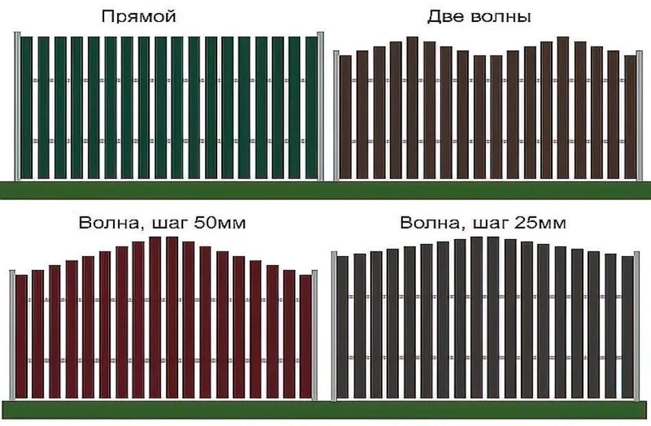 Штакетник металлический 120 мм. Арочный забор из евроштакетника. Забор из металлического штакетника. Забор из железного штакетника. Сколько стоит построить метр забора