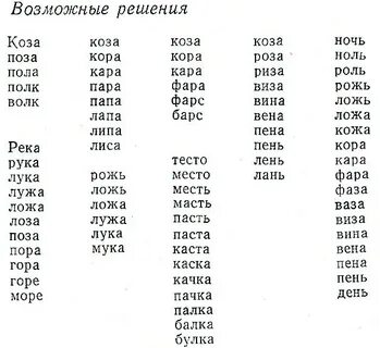 слова на у из 4 букв: Yandex Görsel'de 2 bin görsel bulundu