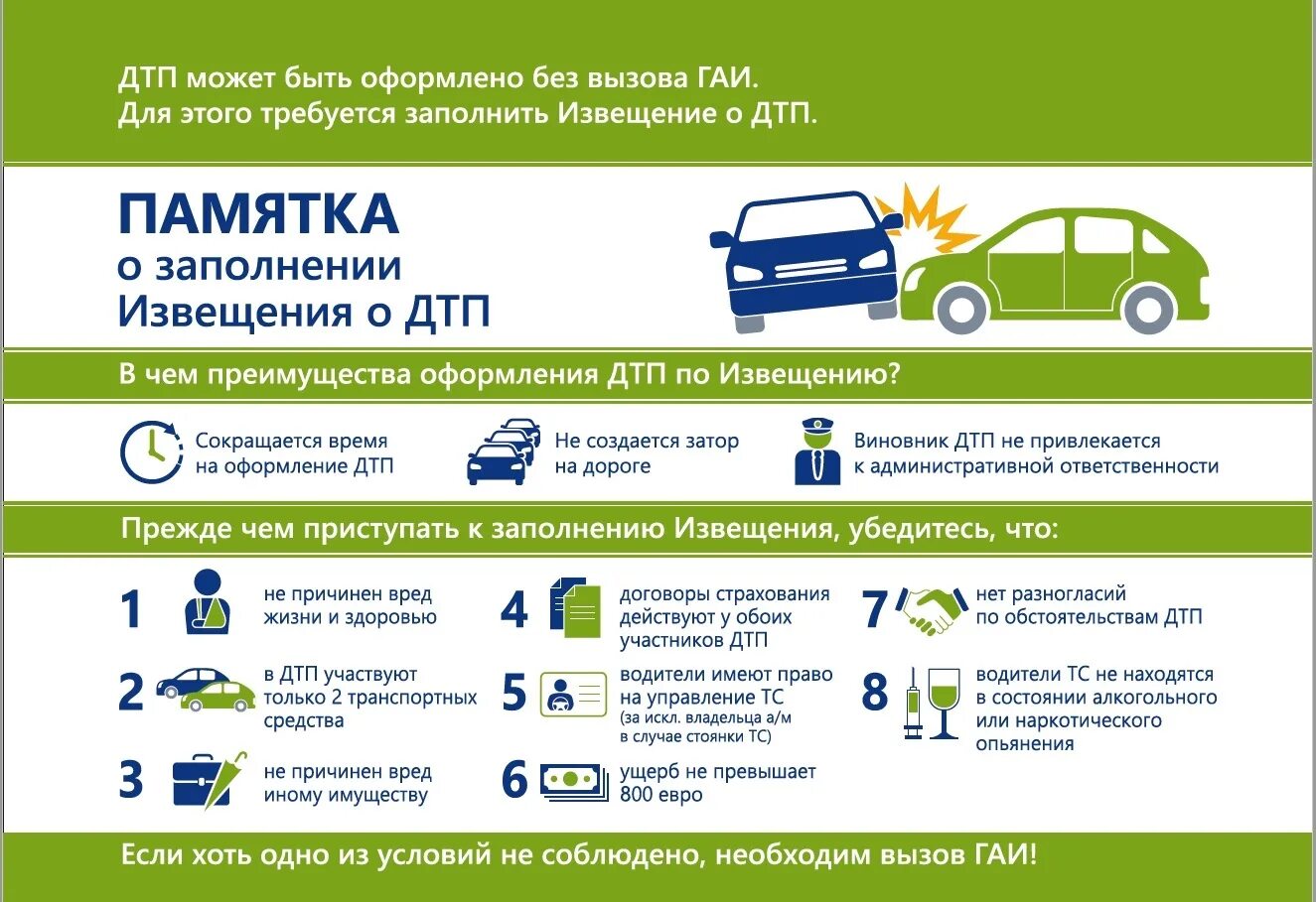 Оформление ДТП. Памятка по ДТП. Оформить ДТП без ГИБДД. Памятка дорожно транспортного происшествия. Страховка на машину виновник