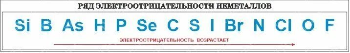 Ряд электроотрицательности химических элементов егэ. Ряд электроотрицательности неметаллов. ряд электроотрицательности химических неметаллов. ряд электроотрицательности неметаллов таблица. химия ряд электроотрицательности неметаллов.