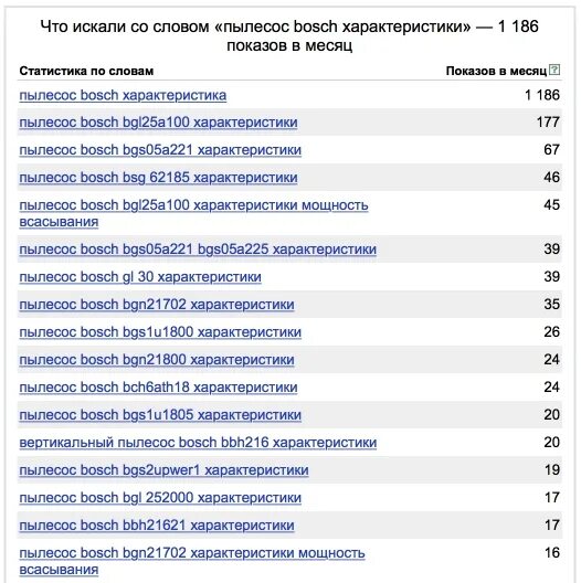 Особенности помещения. Характеристики интернет магазина. Характеристики интернет магазина. 1 характеристики интернет магазина. Программа для выхода в интернет.