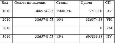 47 графа