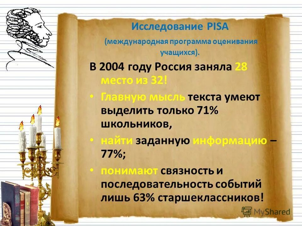 Международная оценка образовательных достижений учащихся pisa. Программы по международной оценке учащихся. Программы по международной оценке учащихся. Pisa международная программа. Международная программа по оценке качества обучения pisa.
