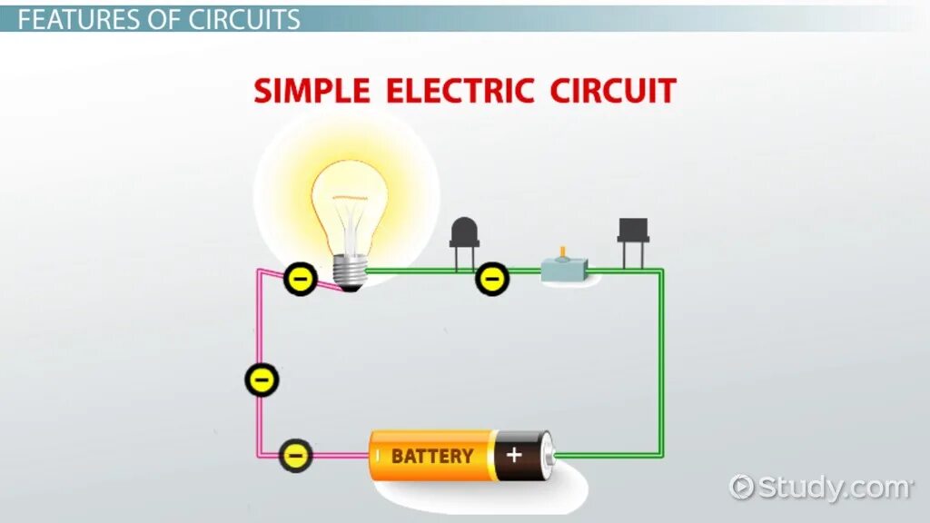 Circuit definition. Simple electrical circuit. circuit theory. work in electrical circuit. how to draw a bulb in a circuit.