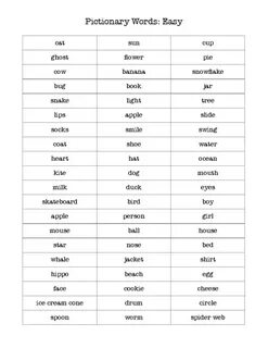 List of english words