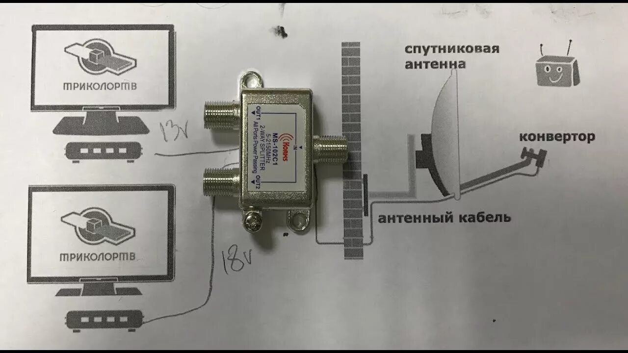 Антенна на 3 телевизора. Разветвитель спутникового сигнала на 2 ресивера Триколор. Переходник от антенны Триколор 2 телевизора. Антенный разветвитель на 2 телевизора цифровой. Как подключить антенный делитель на 2 ТВ.