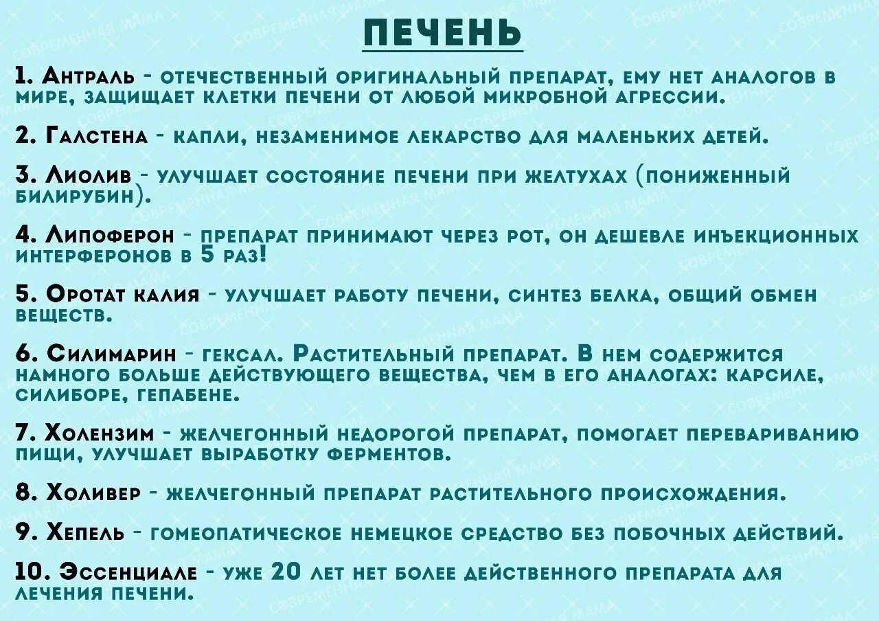 Профилактика печени препараты недорогие. Таблетки от печени. Таблетки для печени список. Таблетки от печени название список. Таблетки от печени эффективные.