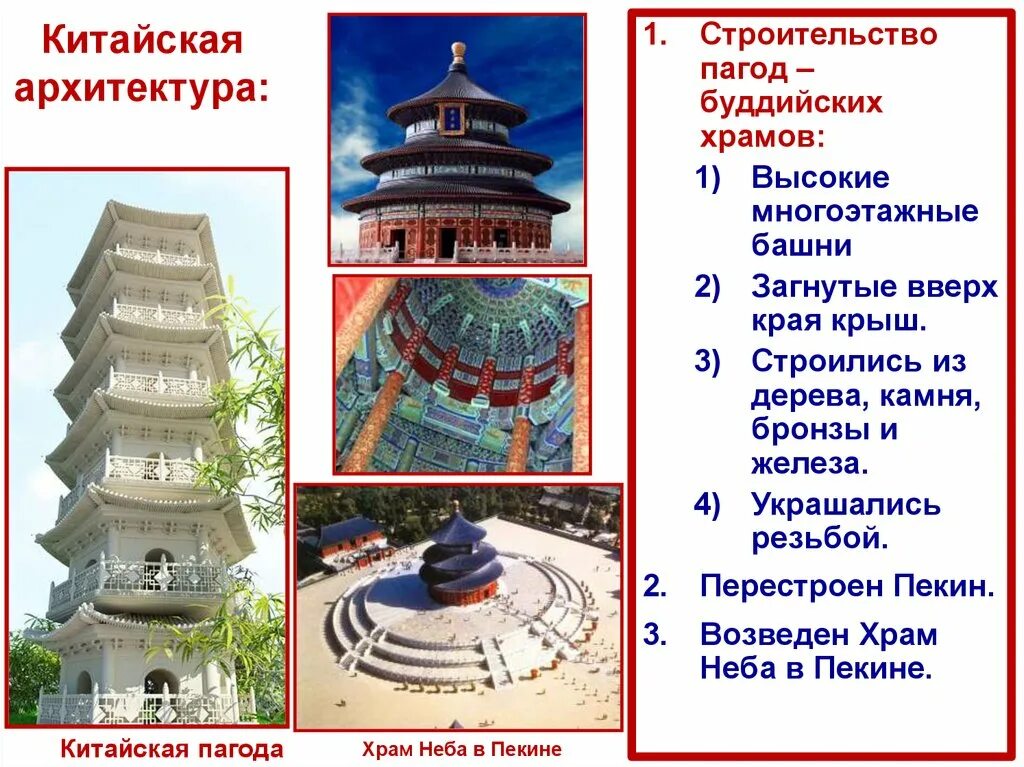 Опишите достижения архитекторов и мастеров японии. Опишите достижения архитекторов и мастеров японии