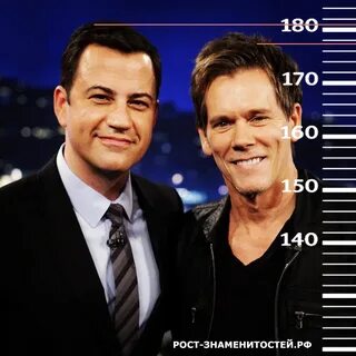 Дал рост 10 4