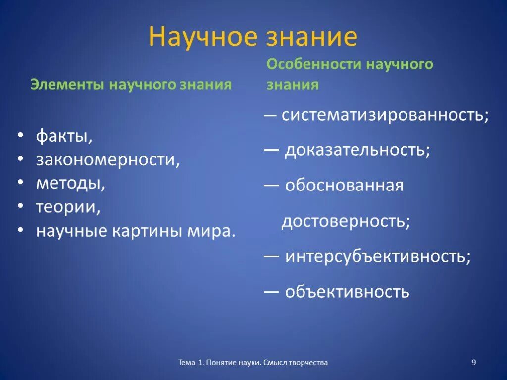 Слово знание относится