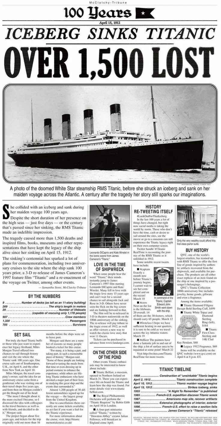 The titanic sink in 1912 somebody. Rms titanic 1912. газеты 1912 года о гибели титаника. титаник газета 1912 года. газета титаник.