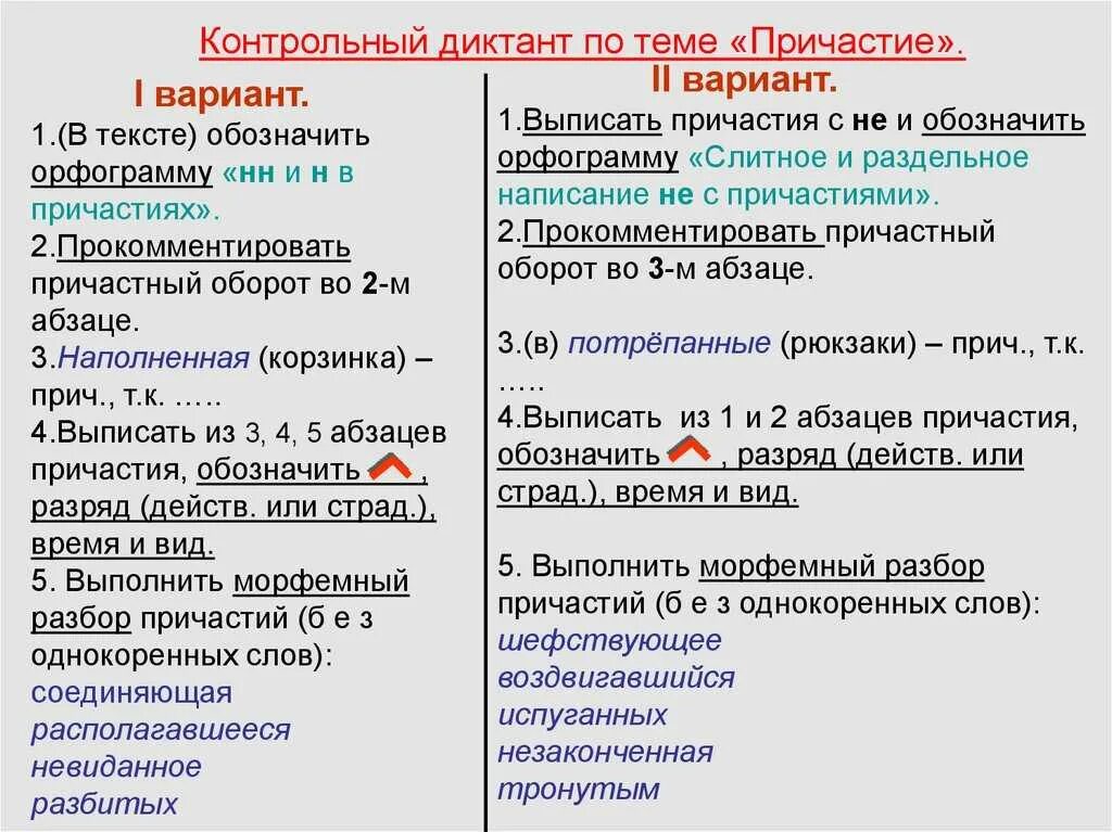 Контрольная работа диктант по теме причастие