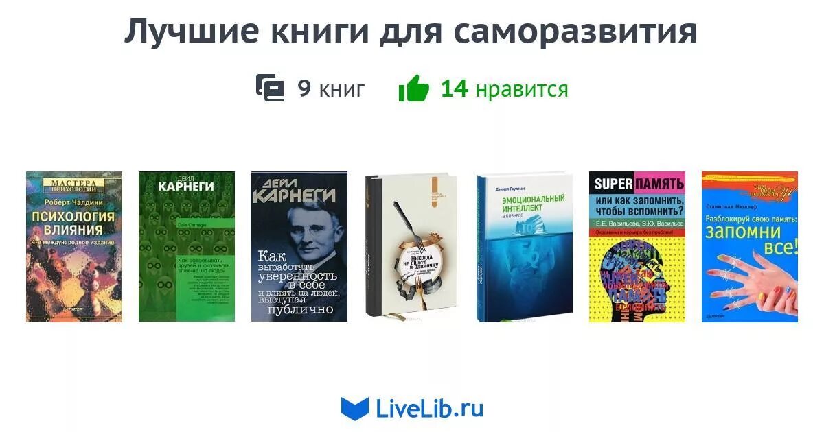 Лучшая книга по психологии для женщин саморазвитие. Интересные книги для саморазвития. Книши доя саморазивтия. Лучшие книги по саморазвитию. Интересные книги по психологии.