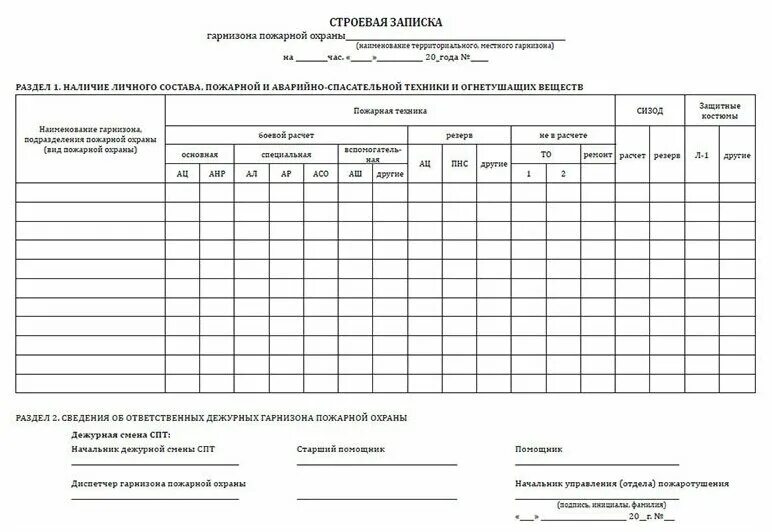 Строевая записка образец. Акт на выбытие животных и птицы забой прирезка и падеж форма СП-54. Форма СП 54 образец заполнения. Листок учета движения больных и коечного фонда стационара форма. Акт на выбытие животных и птицы (забой, прирезка, падеж) в Ворде.