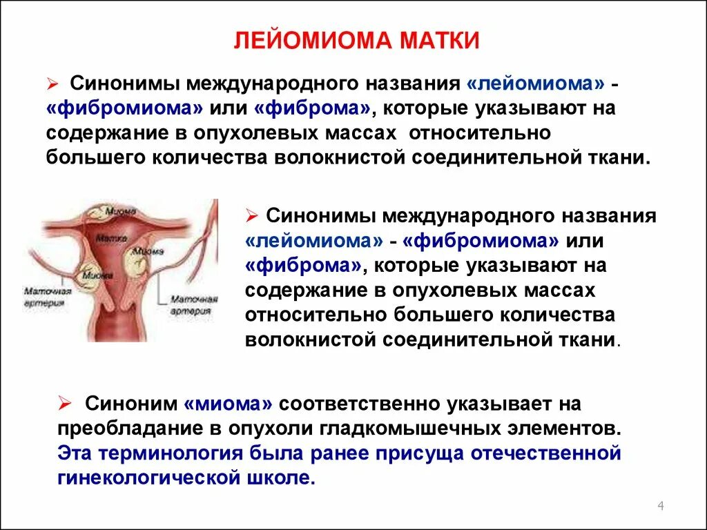Лейомиома матки что это. Фибромиома матки исход. Интрамуральная лейомиома матки.