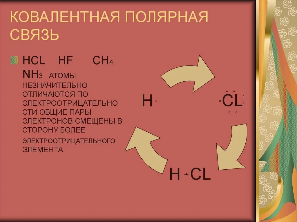 Ковалентная связь HCL. Полярная связь HCL. HCL ковалентная Полярная. Ch ковалентная связь.