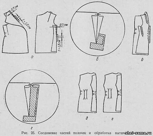 Обработка полочки. Обработка нагрудных вытачек схема. Разрезная вытачка схема. Обработка вытачек на пальто схема. Обработка вытачки на пальто.