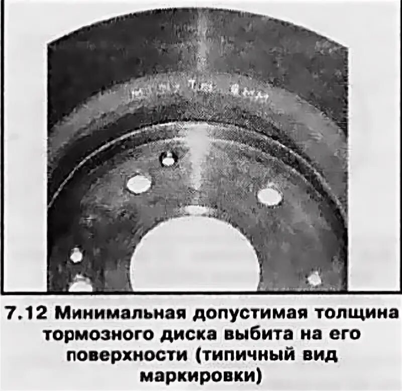 Толщина тормозного диска Опель Зафира б. Минимальная толщина тормозного диска.