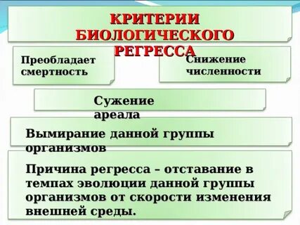 Пример технического регресса
