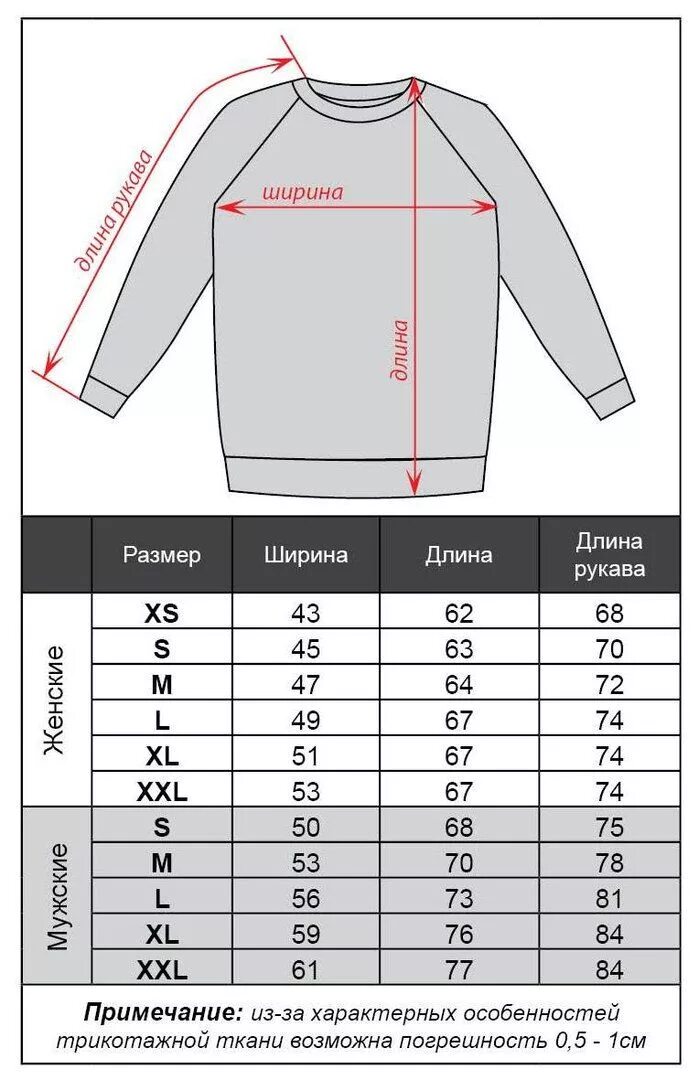 Размер одежды свитера. Размерная таблица худи 2xl. размерная сетка gap для мужчин толстовки. замеры толстовки. размеры толстовок мужских.