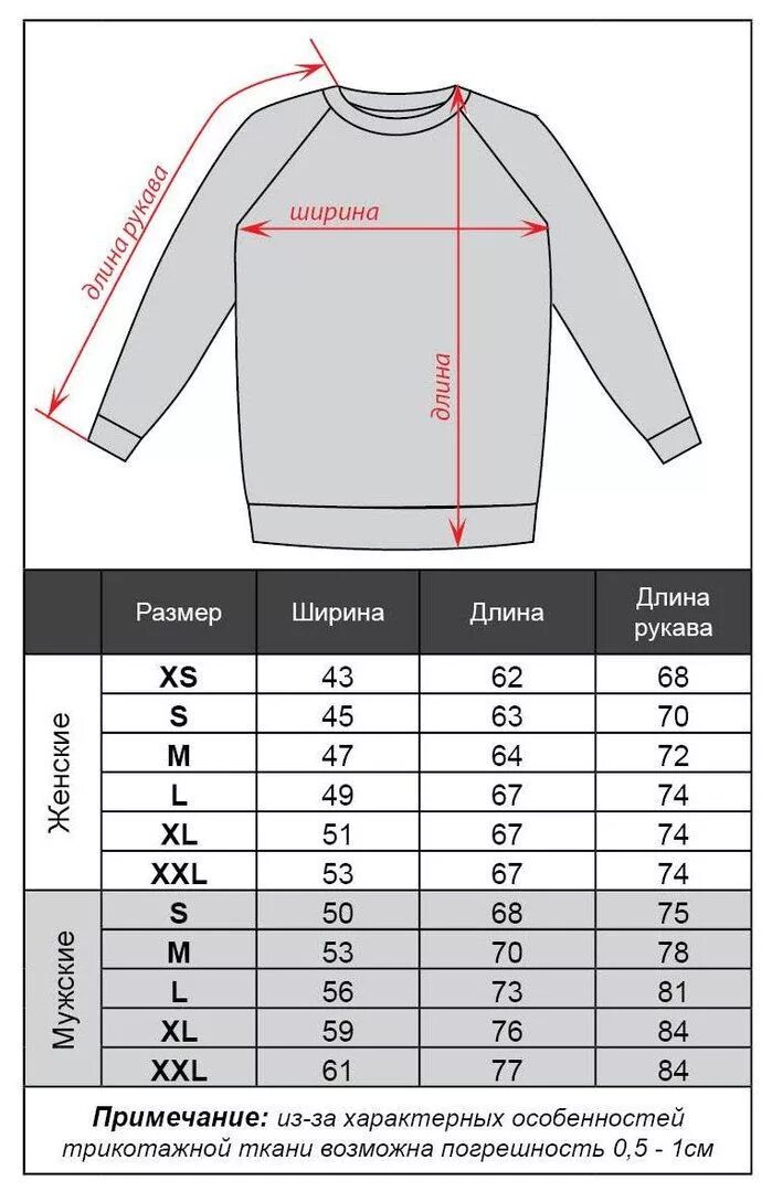 Длина размера s. Размерная таблица худи 2xl. Замеры толстовки. Размеры толстовок мужских. Размеры кофт мужские таблица.