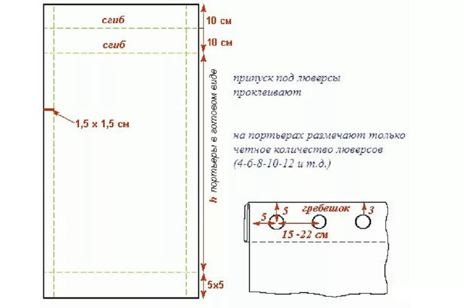 Расстояние между люверсами. Как рассчитать люверсы для штор расстояние. Как рассчитать количество люверсов на шторы. Как рассчитать люверсы на шторы. Как рассчитать люверсы на тюль.