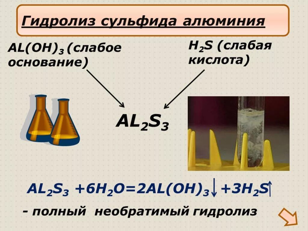 Сульфид алюминия и вода реакция. Гидролиз сульфита алюминия. Гидролиз сульфида алюминия. Ublhjз сульфида алюминия. Необратимый гидролиз сульфида алюминия.