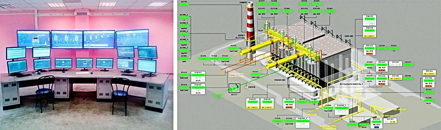 Создание автоматизированных систем управления процессами. Система автоматизированного проектирования асу тп. шкаф yokogawa асу тп. стенд системы управления асутп. проект асу тп.