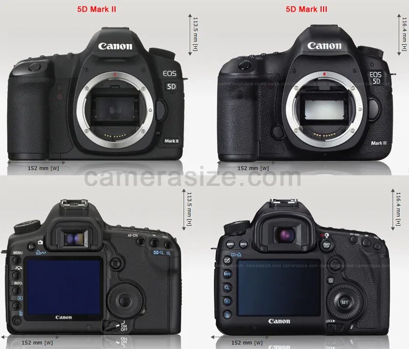 5d mark 2 vs 5d. Canon 5d mark iii. canon 5d vs 5d mark ii. nikon mark 3. mark 3 canon 2025.