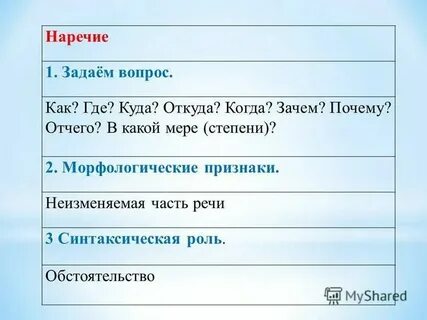 Как она где