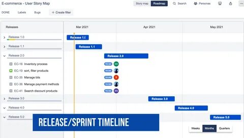 Users release