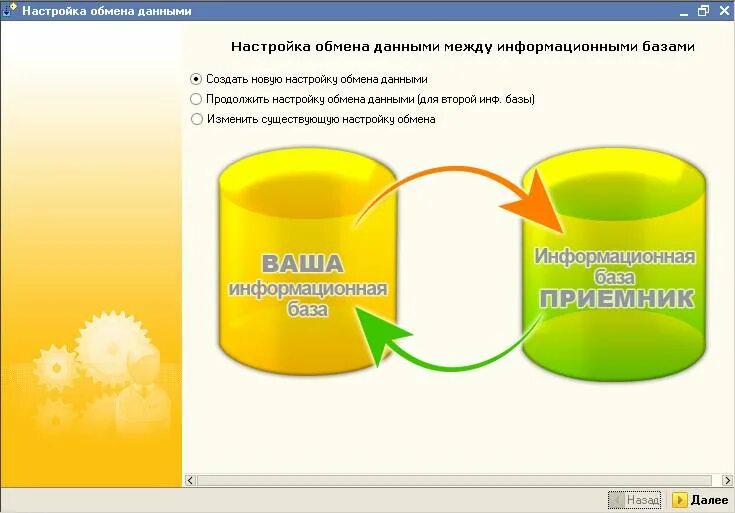 Обмен данными 1с. Обмен данными между базами 1с. Обмен данными между базами 1с 8.3. Схема обмена между базами 1с.