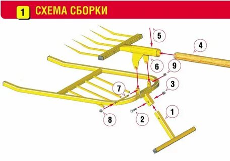 Лопата своими руками чертежи