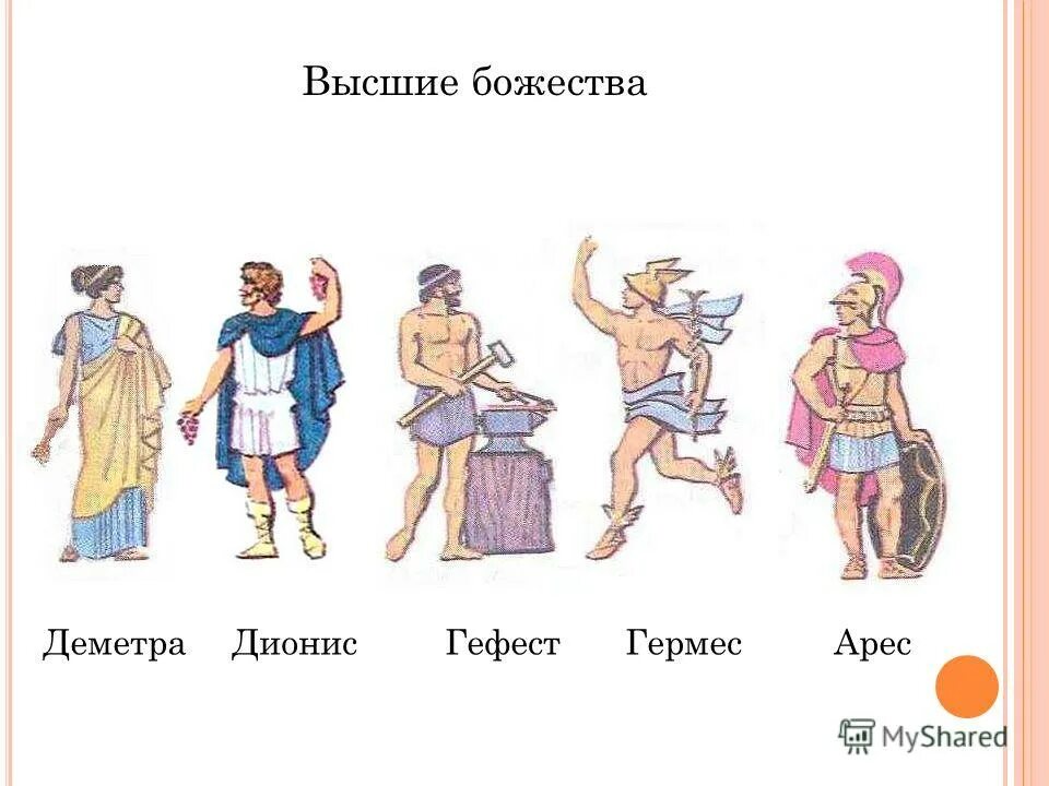 Высшие боги греции. История древнего мира 5 класс религия древних греков. религия древних греков гефест. боги древней греции 5 класс рисунок. религия древних греков 5 класс боги.
