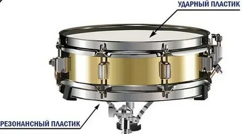 Основной барабан